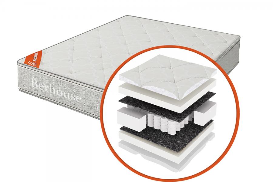 Матрас "Бамако ZAСоня" (Berhouse)