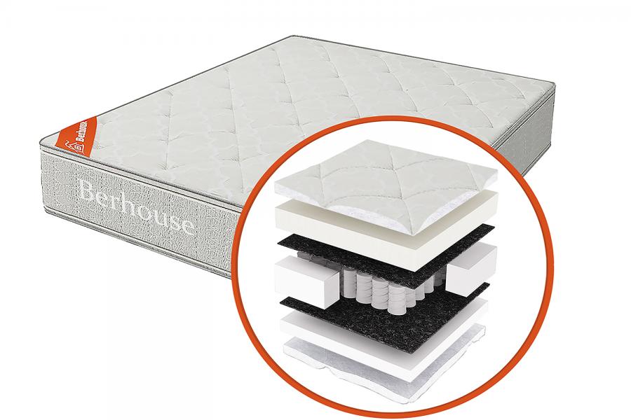 Матрас "Бали ZAСоня" (Berhouse)
