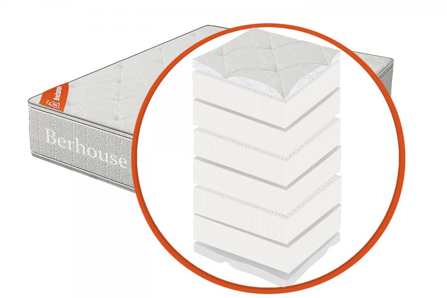 Матрас "Imperial Suite холкон-латекс" (Berhouse)